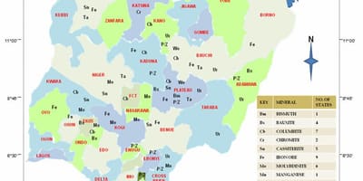 Nigeriya təbii ehtiyatlar 